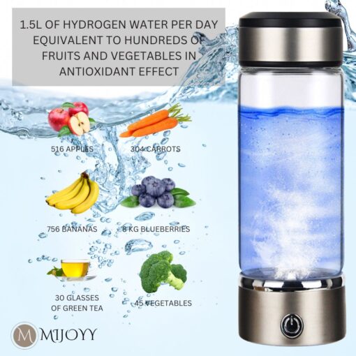 h2 hydrogen concentrate water