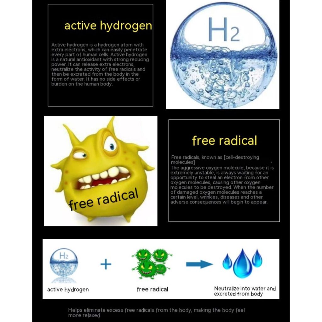 active hydrogen free radical