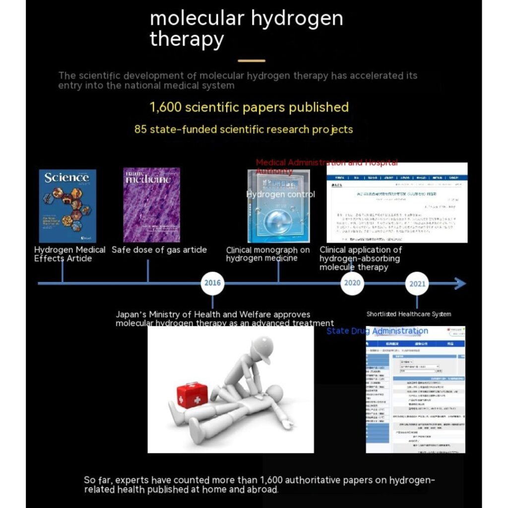 molecular hydrogen therapy